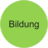 logo_grün_bildung.png&nbsp;&copy;&nbsp;Stadt Holzminden