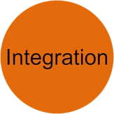 logo_orange_Integration.png&nbsp;&copy;&nbsp;Stadt Holzminden